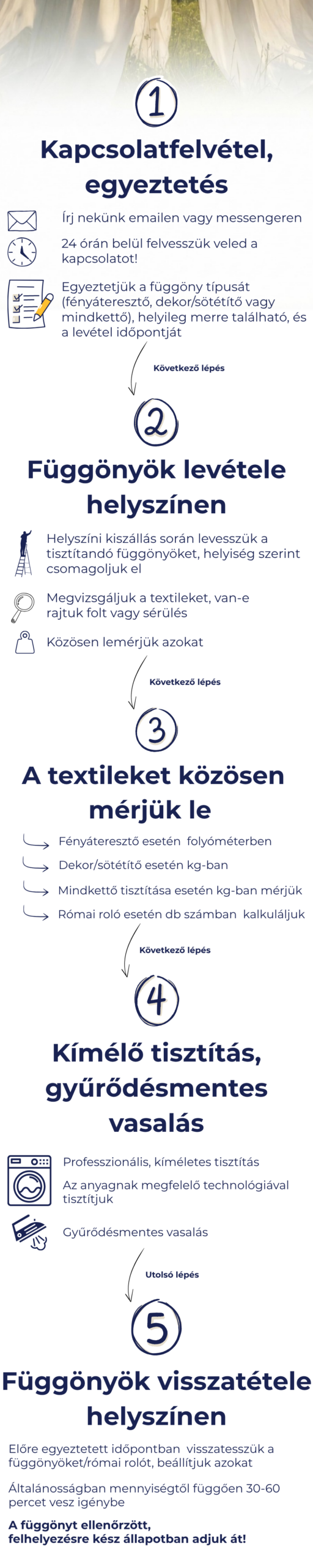 lépések (2)